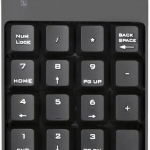 TECLADO NUMÉRICO